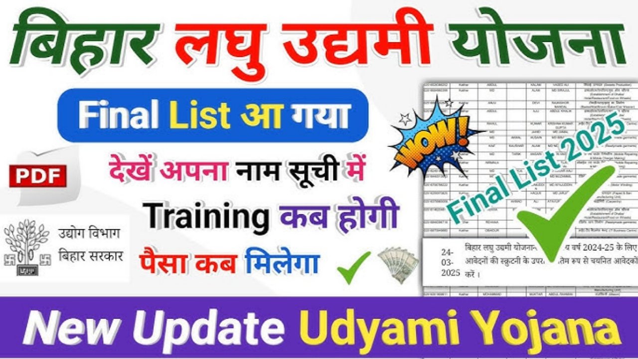 Bihar Laghu Udyami Yojana Final List 2025