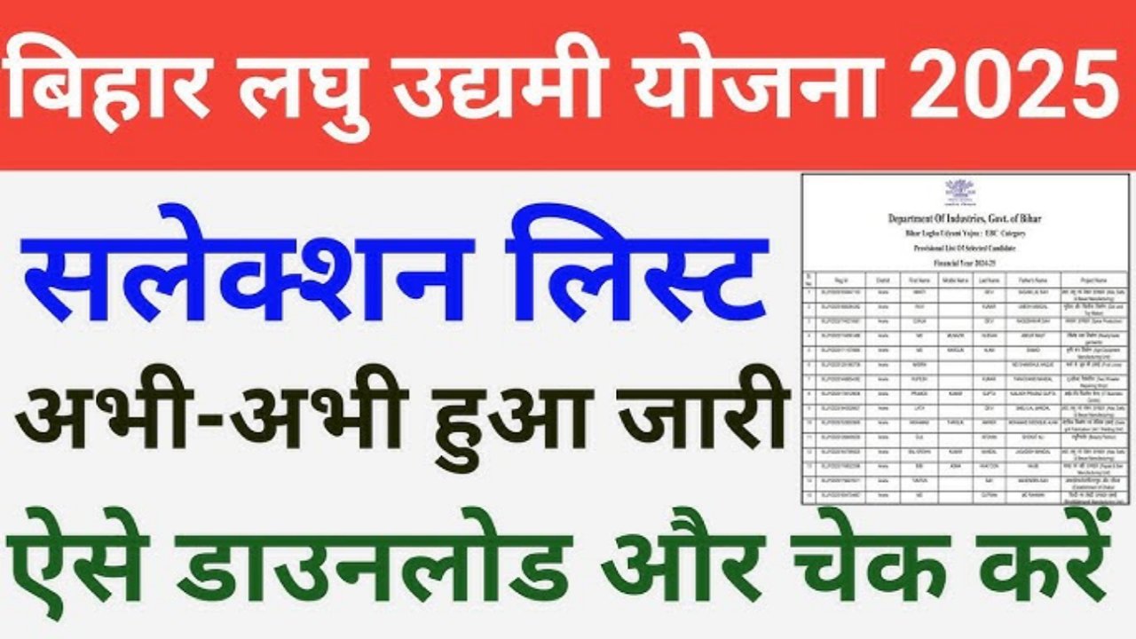 Bihar Laghu Udyami Yojana Project List 2025