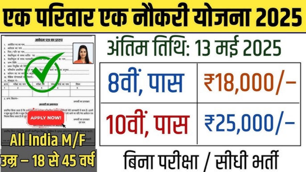 Ek Parivar Ek Naukri Yojana 2025