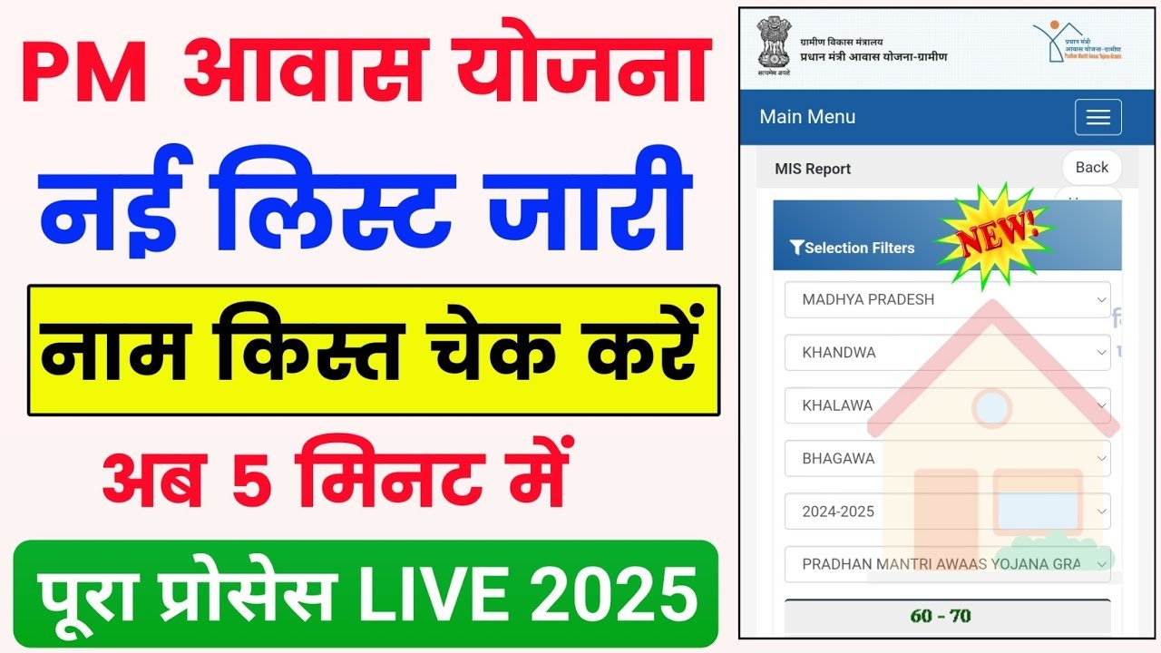 PM Awas Yojana New List 2025